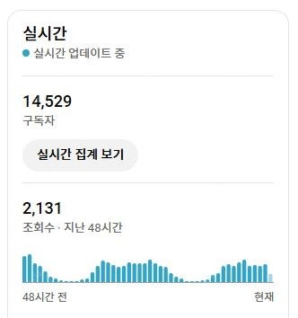 유튜브쇼핑 어필리에이트(제휴프로그램) 사용가능한 퀄리티...--2