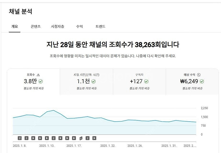 유튜브쇼핑 어필리에이트(제휴프로그램) 사용가능한 퀄리티...--3