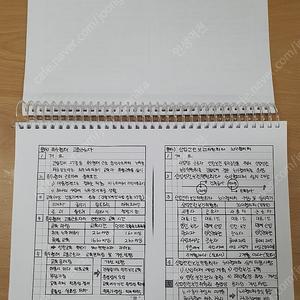 마무리님 건설안전기술사 서브노트 22년판 팝니다.