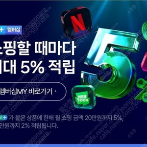 네이버플러스 멤버십 쇼핑 추가4% 적립 하실분 모집합니다