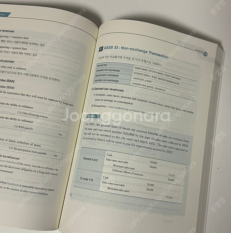 AICPA A&R 새책--2