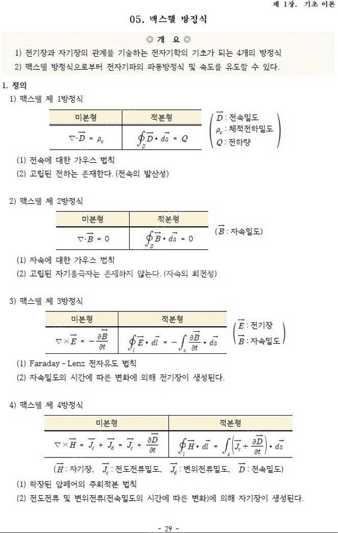 건축전기설비기술사 서브노트(pdf 전자책)--0