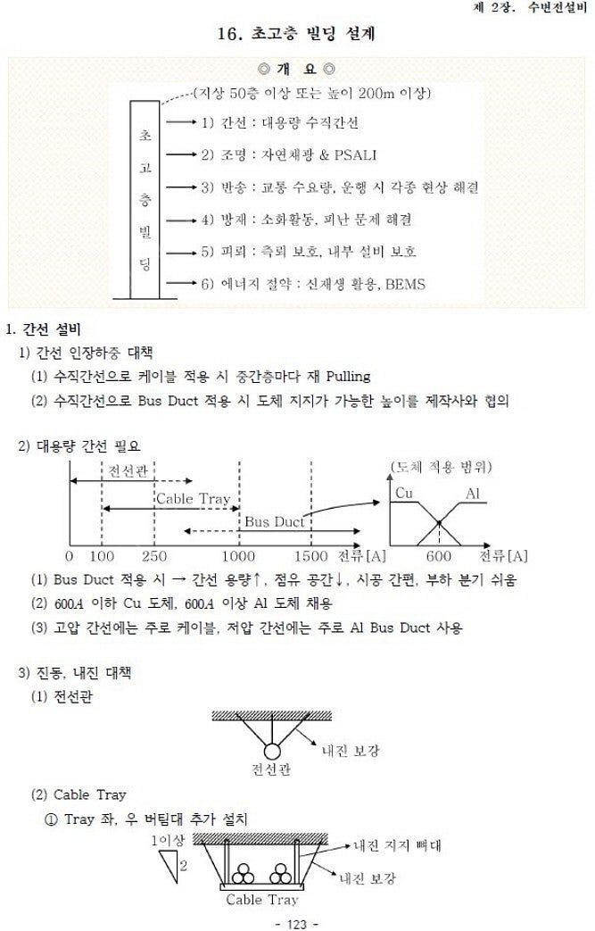 건축전기설비기술사 서브노트(pdf 전자책)--1