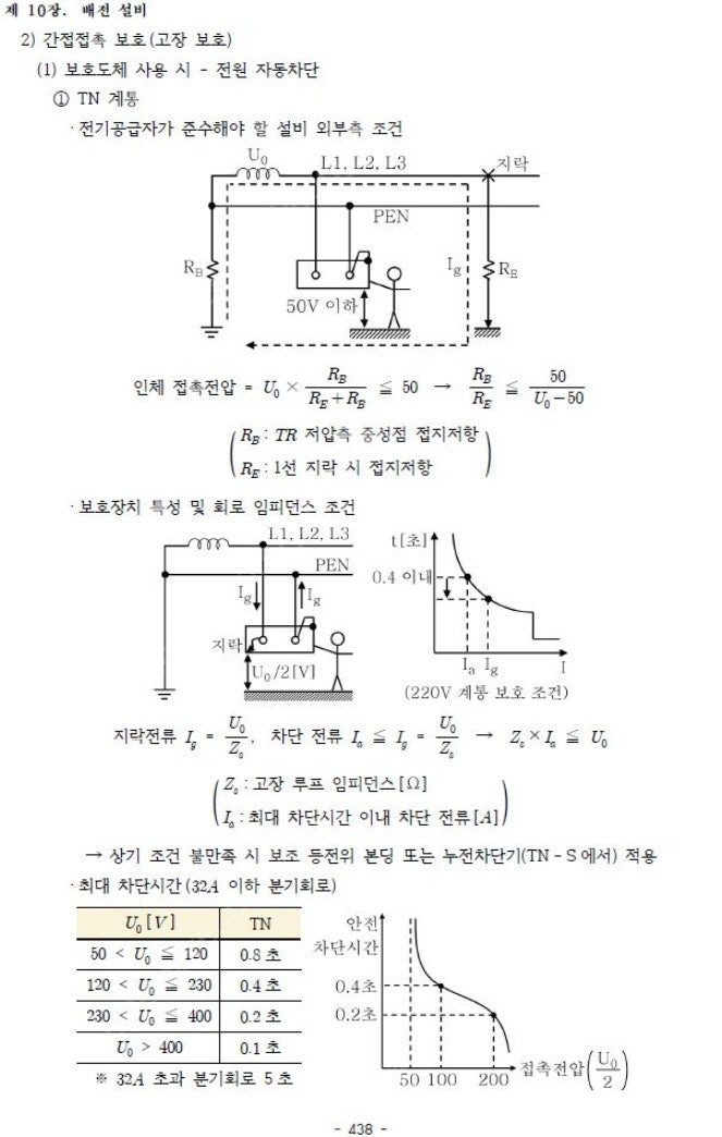 건축전기설비기술사 서브노트(pdf 전자책)--5