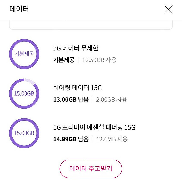LGU+ 데이터 2GB 3,000원에 팝니다.--0