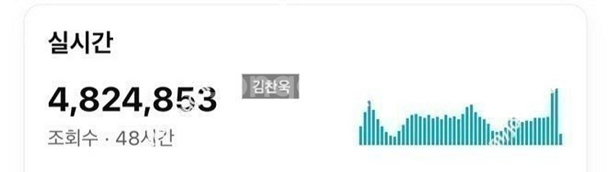 직장 때려치고 유튜브 채널로 돈법시다!--0