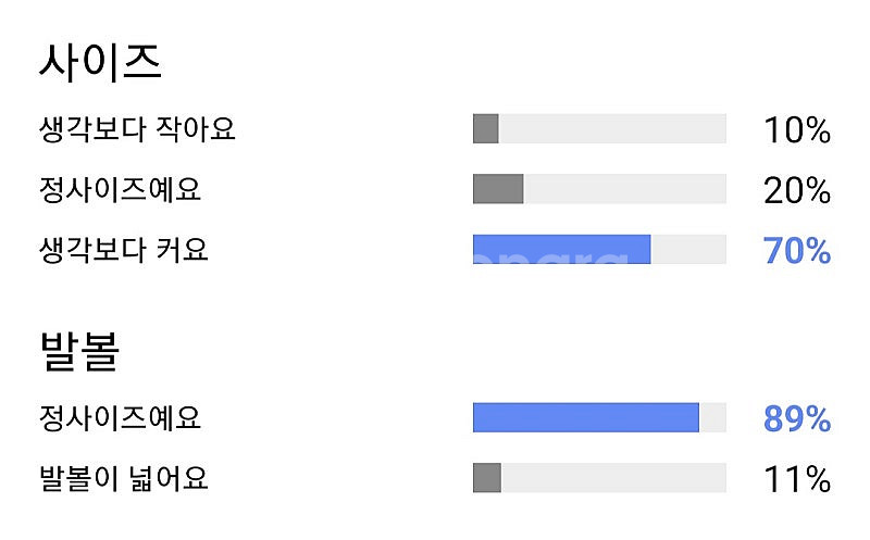 새상품 아동 구두 라스텔라샤샤 플랫슈즈 160--2