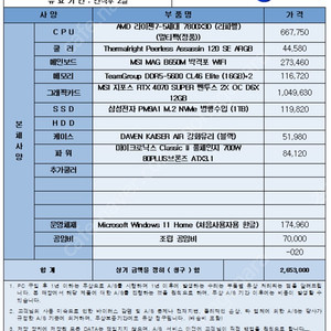 4070ti 고스펙 데스크탑 판매합니다