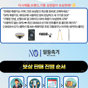 GPS보상판매 행사 - 구형GPS를 신형GPS로 교체하세요!