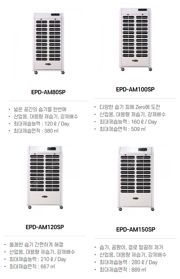 [판매]태양전자/나우이엘 산업용제습기/업소용제습기/산업...--6