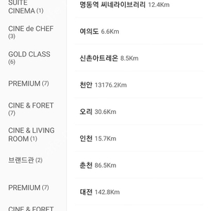 CGV 영화예매 / 아트하우스 2인 16000