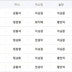 뮤지컬 알라딘 한국 초연 4월 신규 오픈 회차 김준수 회차 판매합니다.