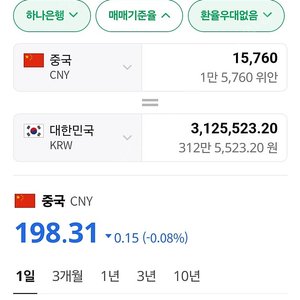 중국돈 위안 판매합니다