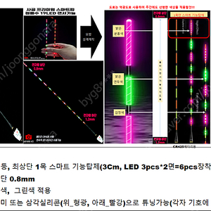 초절전형 스마트 전자찌용 전자탑(주문제작)