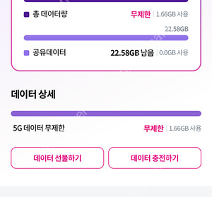 lg데이터 2기가