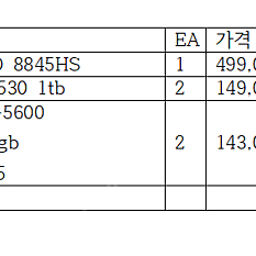 gem12 pro ram 64gb 2tb