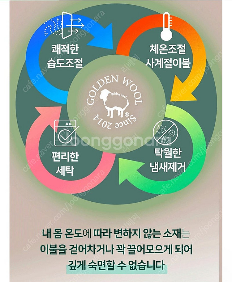 캐시미어 프리미엄 양모이불 (미개봉)새제품--4