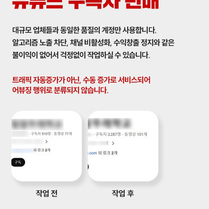 유튜브 구독자 10만명 220만원 판매합니다.