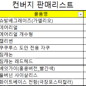 건담컨버지 판매 및 구매