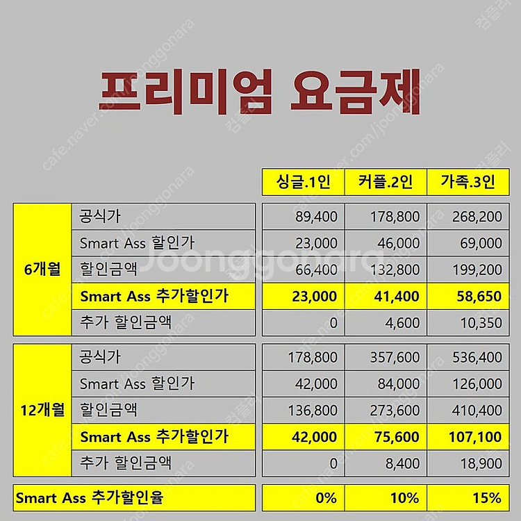 [네이버 스마트스토어 할인판매] 유튜브 프리미엄 + 뮤...--5