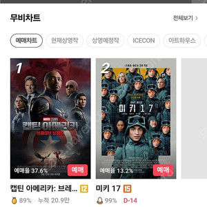 CGV 특별관 IMAX/4DX/SCREENX 1인 1만원 판매