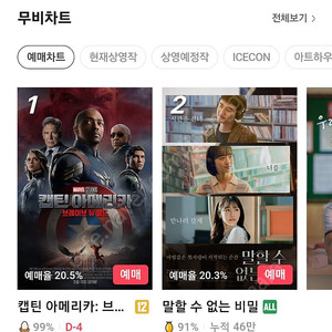 CGV 8천원에 예매 해드립니다.