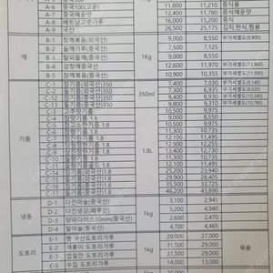 식재료 저렴하게 팝니다