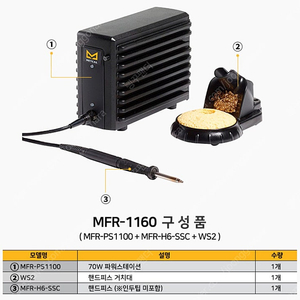 고주파 인두기, 주변품