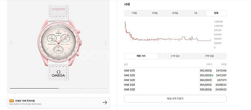 [부산]스와치 x 오메가 바이오세라믹 문스와치 미션 투...--1