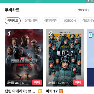 cgv 아이맥스 2인 예매시 30000원