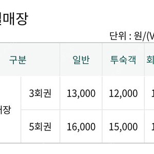 웰리힐리 눈썰매 팝니다. 일요일 사용