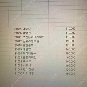 레고 아키텍쳐 시리즈 21005, 21006, 21011, 21017, 21018, 21019, 21020, 21023, 21024, 21032, 21041, 21056