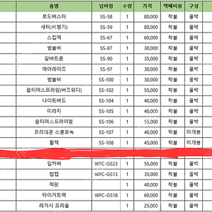 트랜스포머 여러가지 판매