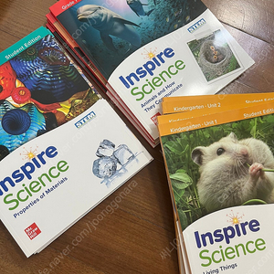 Inspire science GK G1 G2