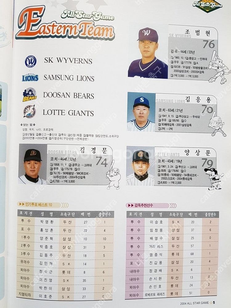 2004 프로야구 올스타게임 팬북2004년 ALL ST...--2