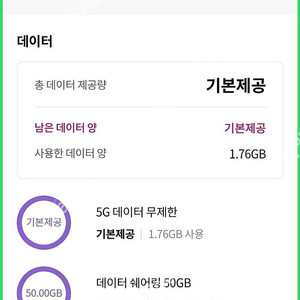 lgu+ 데이터 2기가 3000원에 판매합니다