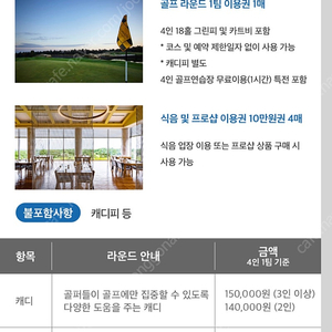 제주 해비치 골프 라운딩권 및 상품권