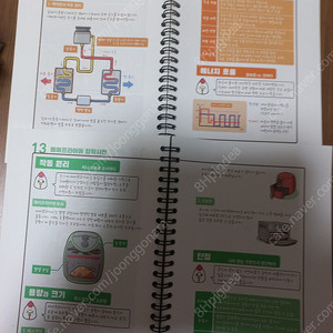 꼬꼬와 베리의 가전제품 잡학사전