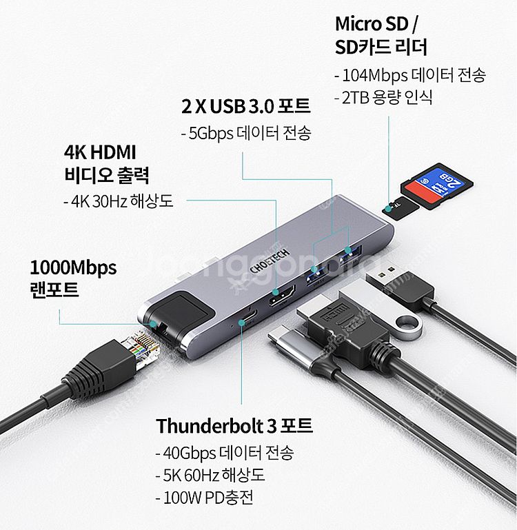 맥북 멀티포트 어댑터 초텍 7in2 C타입 HUB-M2...--1