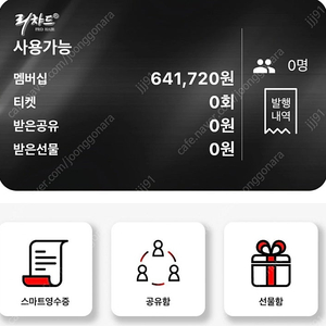 리챠드 프로헤어 멤버십 판매