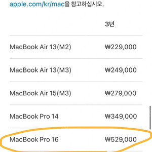 맥북프로 16인치 M2Max 1TB + 애플케어