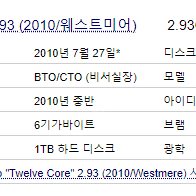 맥프로 12코어 2.93GHz A1289