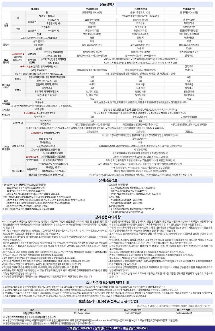 보람상조 프리미엄 390 만기 양도 합니다 (상조만기 ...--0