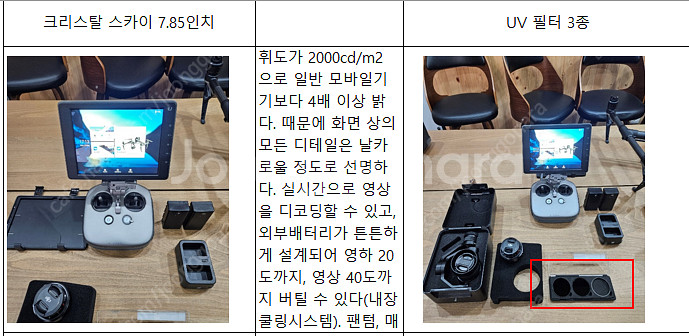 DJI 인스파이어2 X5S 풀세트 팝니다--1