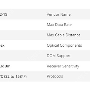 dell 델 지빅 GP-SFP2-1S