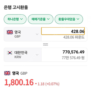 이지젯(easyjet) 바우처 판매합니다.