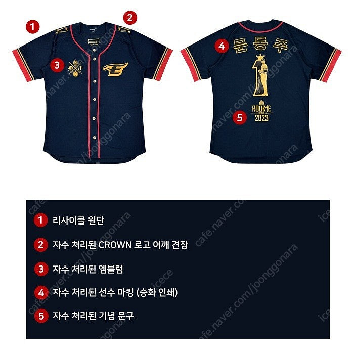 [미개봉] 한화이글스 문동주 신인왕 기념 한정 유니폼 ...--2