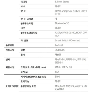 미개봉 삼성전자 갤럭시탭 A9 64GB LTE(WiFi+Cellular)