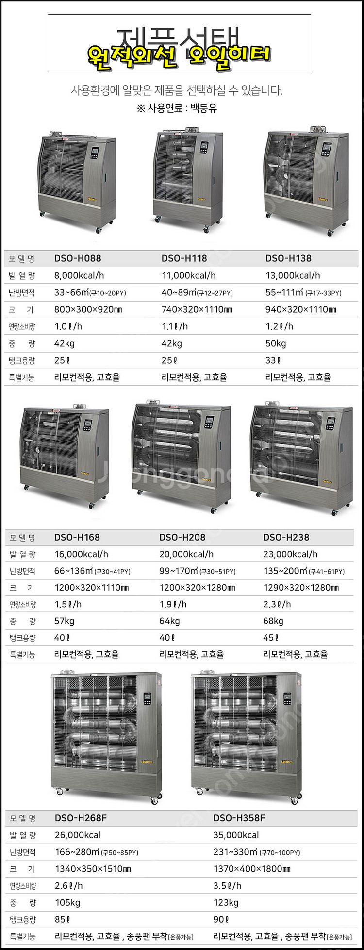 [판매]하이원 돈풍기 원적외선튜브히터 전기히터 펠렛히터...--1