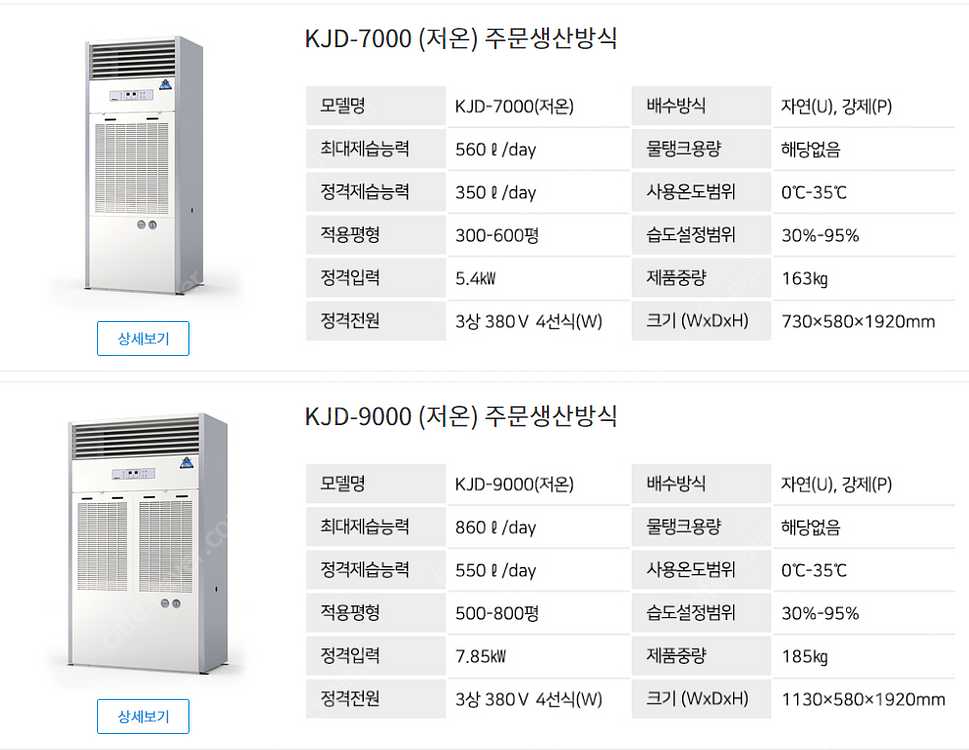 [판매]태양전자/가야 산업용제습기.업소용제습기.공업용제...--9